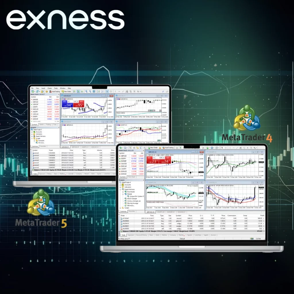 Exness MT4 and MT5 Platforms