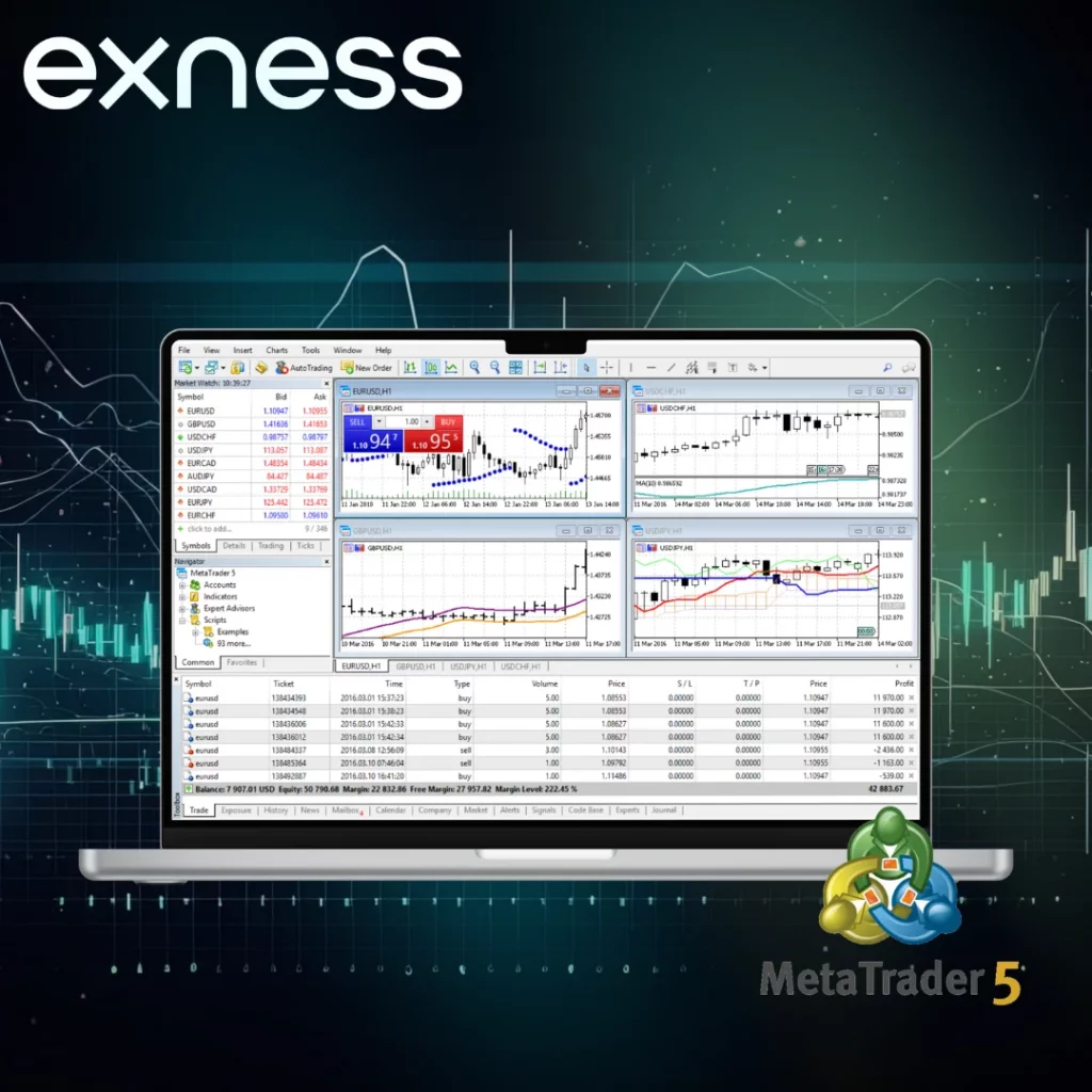 Exness MT5 for PC