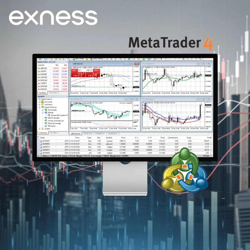 Exness MT4 for PC