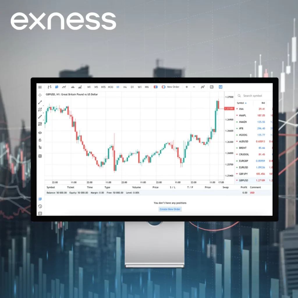 exness-web-terminal-pc Exness Trading Platform for PC