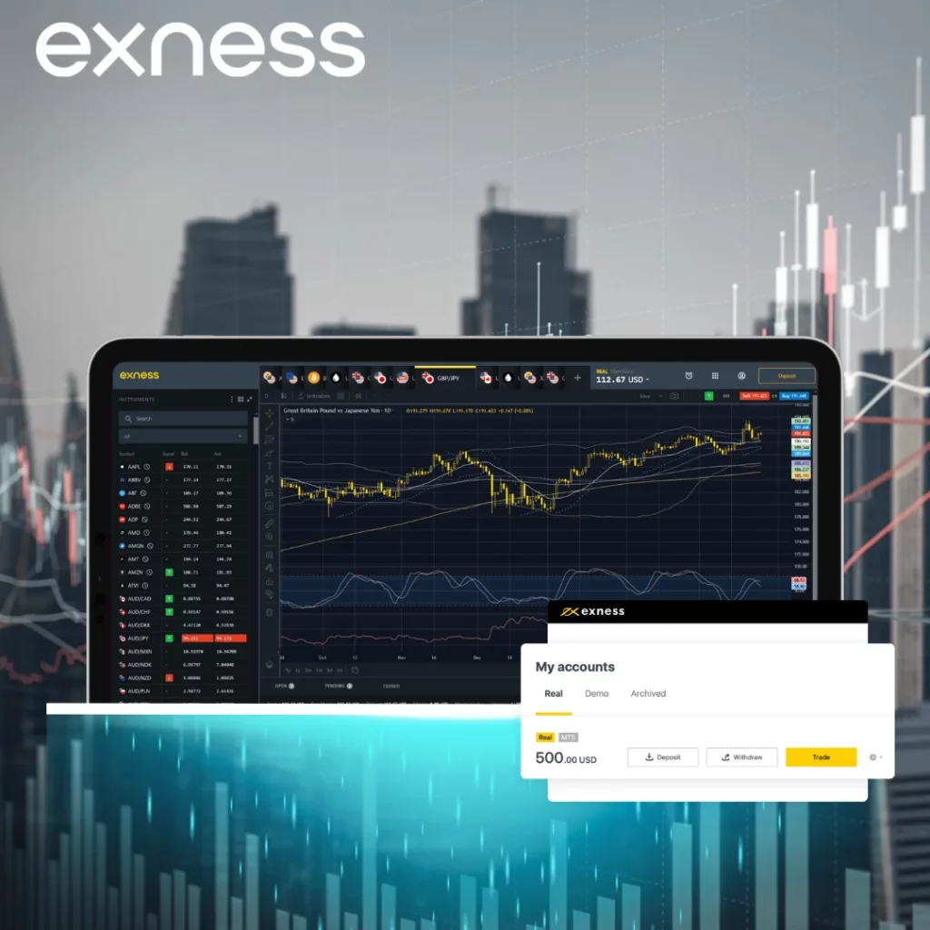 web-trade-start.png Steps to Start Trading on Exness MT5